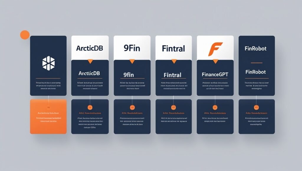 Choosing the Right AI Tool for Your Needs