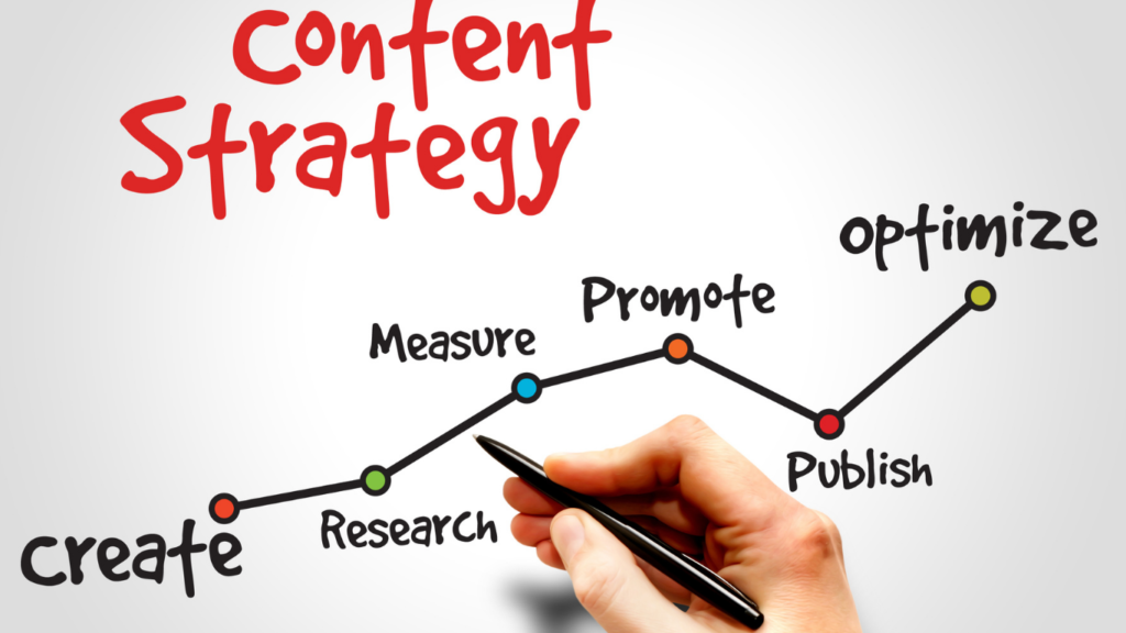 Content Creation and Optimization with AI